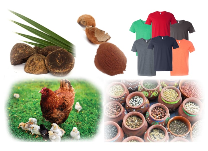 manufacturer and exporter